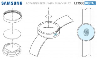 A camera and fingerprint reader may be included in future watches