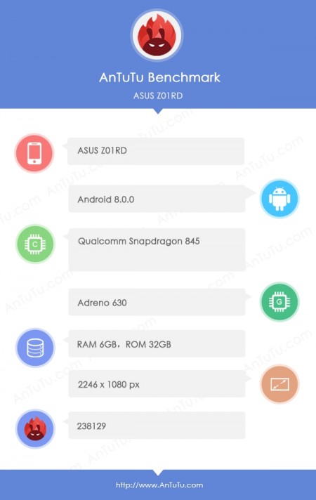 Asus Z01RD arrives on AnTuTu with unusual screen ratio