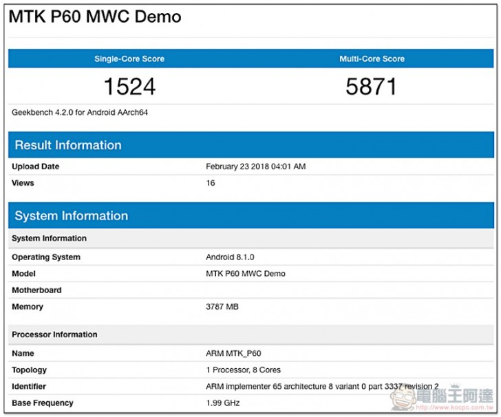 MediaTek P60 chipset headed to MWC, Geekbench reveals