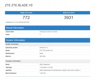 Geekbench results: ZTE Blade V9