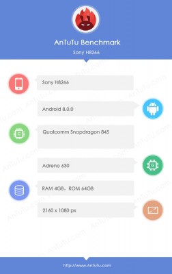 Alleged Sony Xperia H8266 specs by AnTuTu