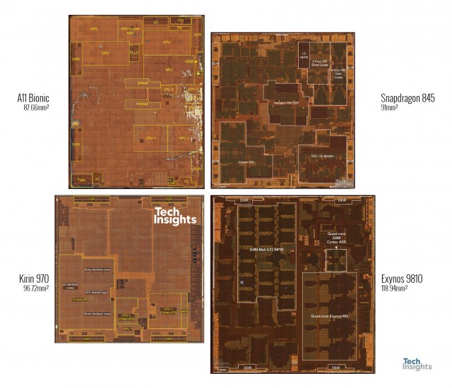 gsmarena phone size comparison