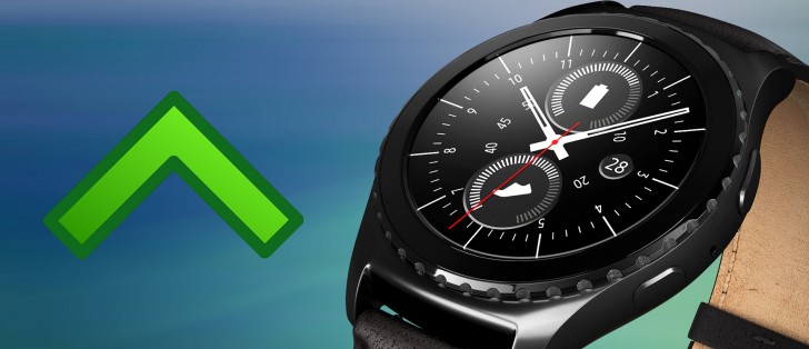 Samsung reloj best sale gear s2