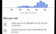 Google Maps on iOS brings more transit details and restaurant wait times 