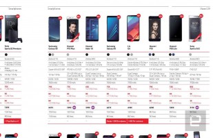 Vodafone Spain's brochure showing the Huawei P20 Lite