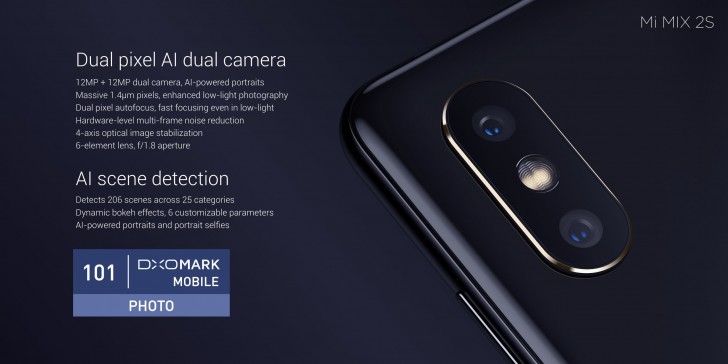Xiaomi Mix 2s now official: Snapdragon 845 and a dual camera setup - GSMArena.com news