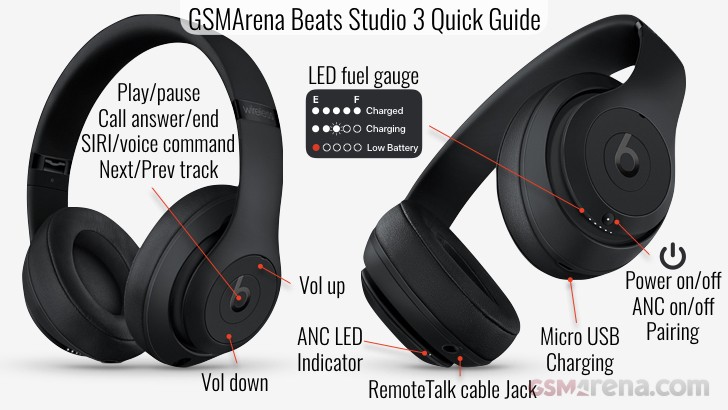 Regn Springe bh Beats Studio 3 Wireless headphones review - GSMArena.com news