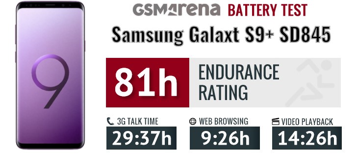 The Samsung Galaxy S9 and S9+ Review: Exynos and Snapdragon