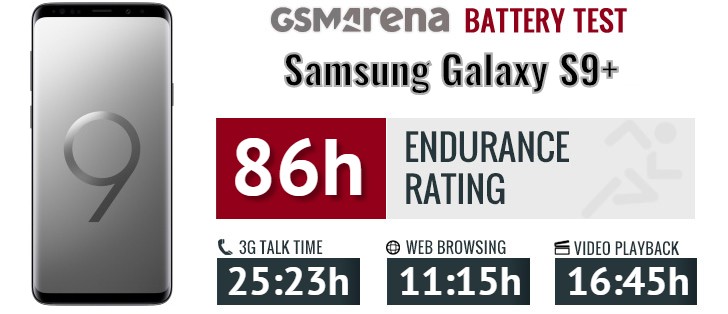 samsung s9 snapdragon 845