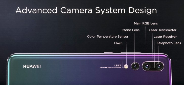 huawei p20 camera specs