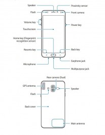 Samsung Galaxy J7 Duo manual