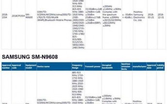 Samsung Galaxy Note9 surfaces in China's MIIT certification