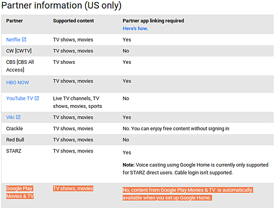 where are movies downloaded from google play stored