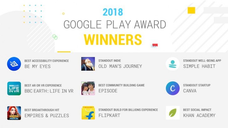 Best Accessibility Experience nomination at Google Play Awards