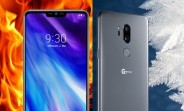 Weekly poll results: LG G7 gets the fans' nod