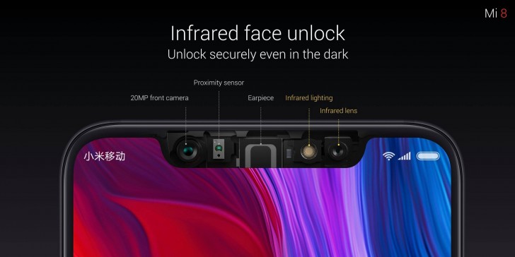Mi 8 is official with 3D Face Unlock, GPS - GSMArena.com news