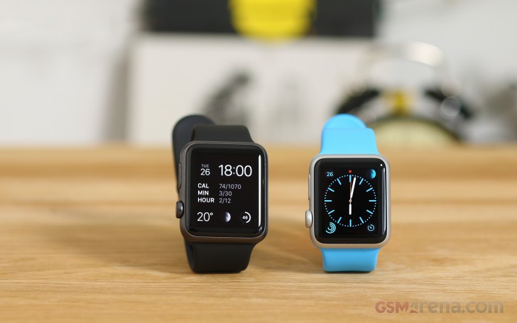 Smallest iphone watch sale