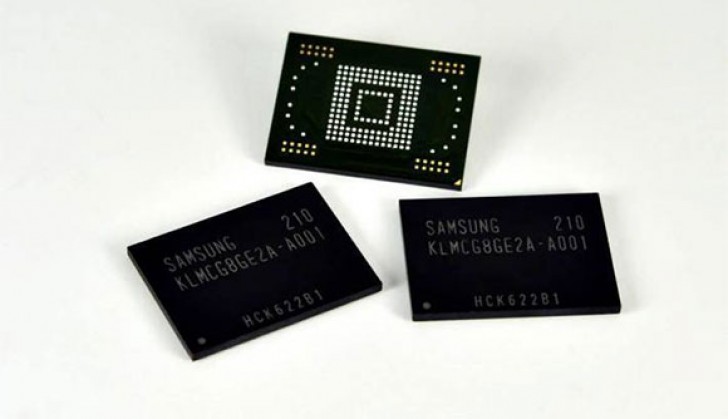 China investigates Samsung, Micron and SK Hynix