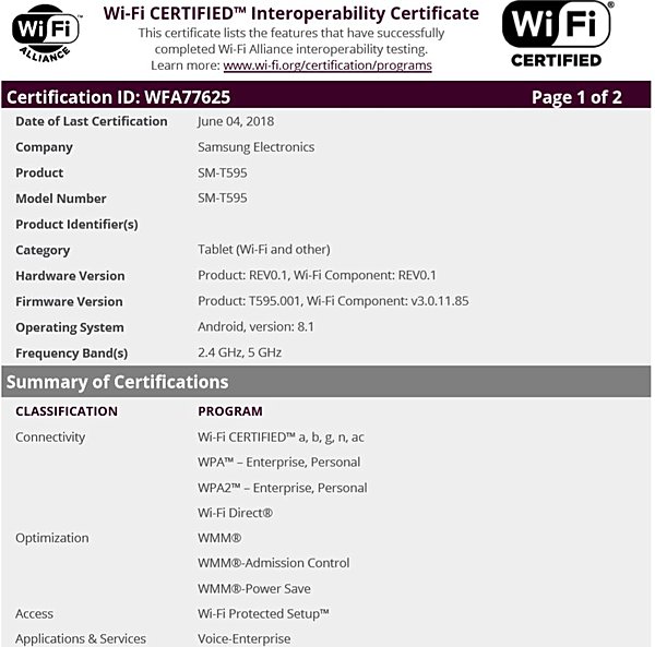 Samsung Galaxy A10e Gets Bluetooth, Wi-Fi Certification, Hints at