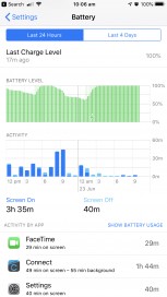 Battery usage chart by activity
