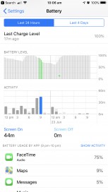 Battery usage by hour