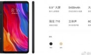 Xiaomi Mi Max 3 Pro leaks with Snapdragon 710 and 5,400 mAh battery