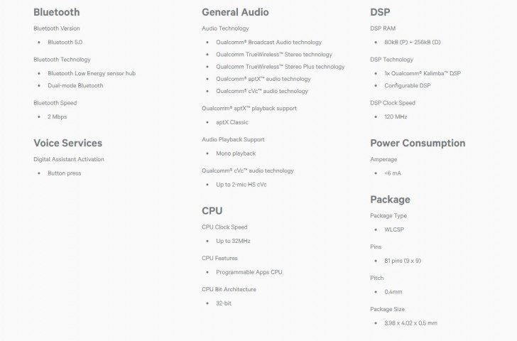 Qualcomm unveils a Bluetooth audio SoC for budget wireless