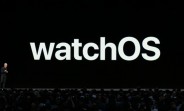 WatchOS 5 makes the Apple Watch more connected and activity-aware