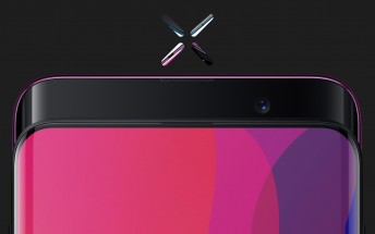 Weekly poll: what do you think of the Oppo Find X?