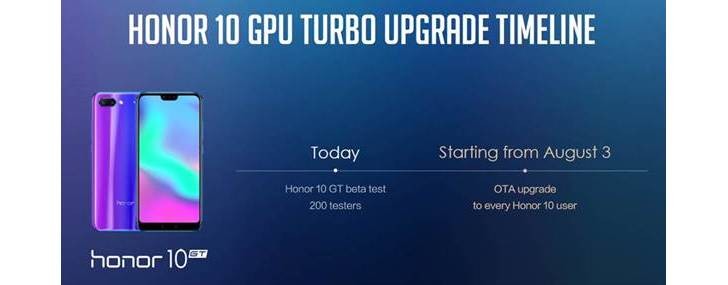mentalitet gør dig irriteret indsigelse Honor 10 is set to receive GPU Turbo and Automatic Image Stabilization in  August - GSMArena.com news