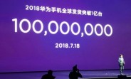 Huawei has already sold 100 million devices in 2018