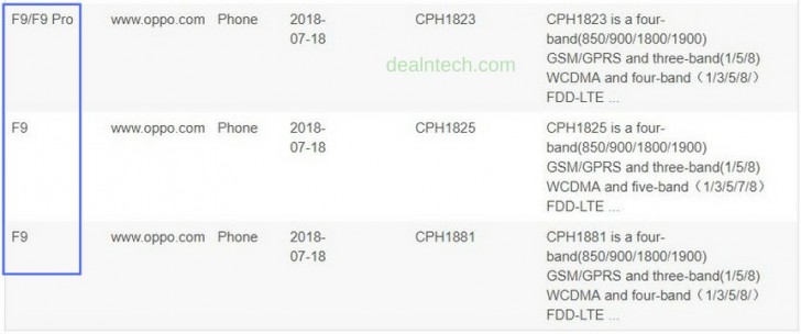 samsung galaxy a21 ram 6