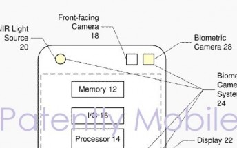 Samsung gets patent for 3D face recognition, Galaxy S10 might benefit from it