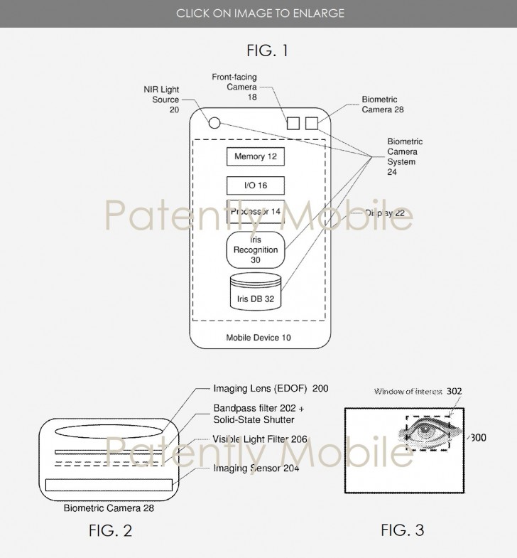 3d face recognition system