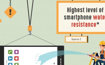 Sony details its contributions to smartphone innovation in cool infographic