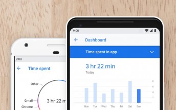 Google's Digital Wellbeing feature for Android 9 Pie is now in beta for Pixels