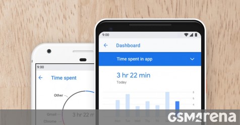 Google's Digital Wellbeing feature for Android 9 Pie is now in beta for ...