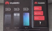 Huawei teases biggest battery capacity yet for the Mate 20 Pro