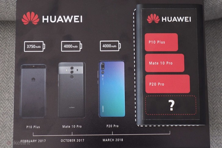 Huh strip paste Huawei teases biggest battery capacity yet for the Mate 20 Pro -  GSMArena.com news