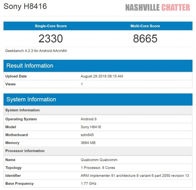 Sony H8416 caught by Nashville Chatter