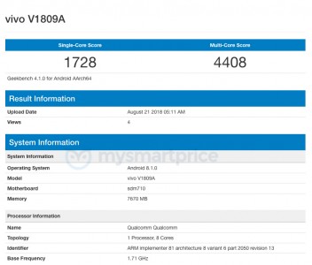 vivo X23 (V1809A) details courtesy of Geekbench