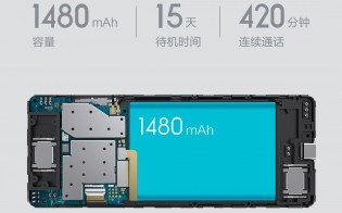 Official Xiaomi Qin slides