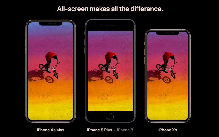 is iphone xs better than iphone 8