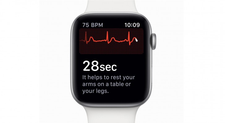 Apple is talking to Health Canada to enable ECG on the Apple Watch 4