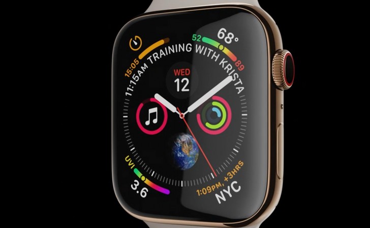 Apple Watch Series 4 arrives with larger display, ceramic and sapphire  back, ECG - GSMArena.com news