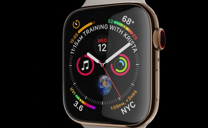 Apple Watch Series 4 arrives with larger display ceramic and sapphire back ECG GSMArena news