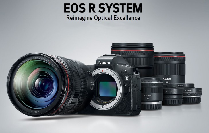 Canon Unveils the EOS R, Its First Full-Frame Mirrorless Camera