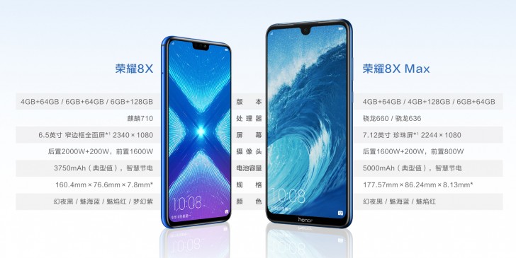 Honor Unwraps Large 8x And Larger 8x Max With Dual Cams And Notches Gsmarena Com News