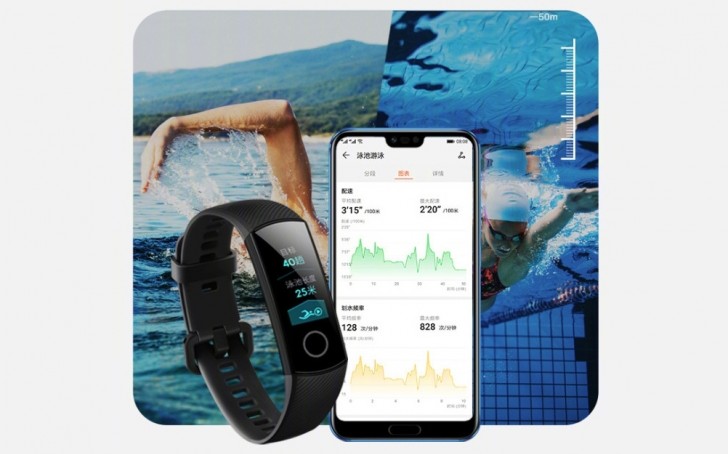 Huawei Honor Band 4 and Band 3 Pro appear with heartrate, color