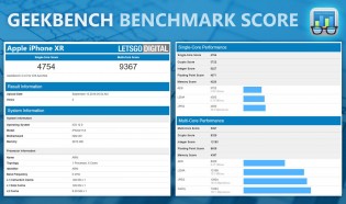 iPhone XS Max and XR benchmark results